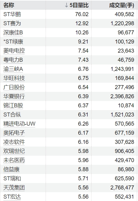 优配合伙人 泰禾股份：拟以1.5亿美元在埃及建设农药及功能化学品项目
