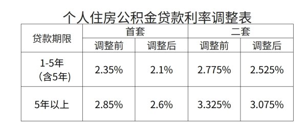 天弘配资 中毅达：公司股价严重脱离基本面