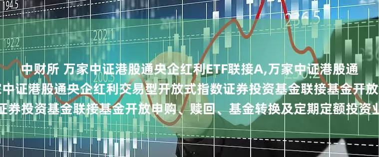 中财所 万家中证港股通央企红利ETF联接A,万家中证港股通央企红利ETF联接C: 关于万家中证港股通央企红利交易型开放式指数证券投资基金联接基金开放申购、赎回、基金转换及定期定额投资业务的公告