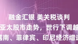 融金汇银 美关税谈判进度影响亚太股市走势，世行下调越南、菲律宾、印尼经济增速丨东盟观察